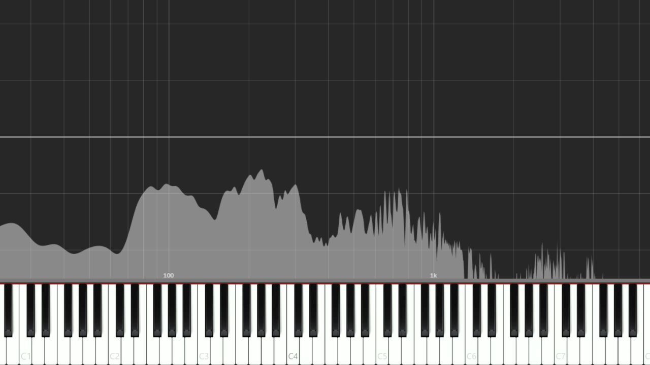 1.Piano en groupe - Comment éviter de ne pas saboter le mix - mix