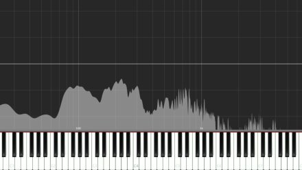 1.Piano en groupe - Comment éviter de ne pas saboter le mix - mix 1.Piano en groupe - Comment éviter de ne pas saboter le mix - mix