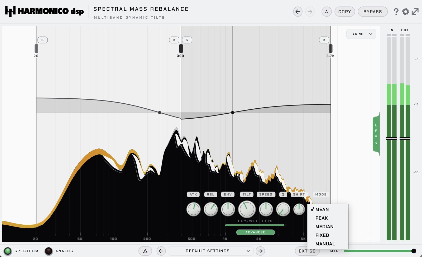 Spectral Mass Rebalance
