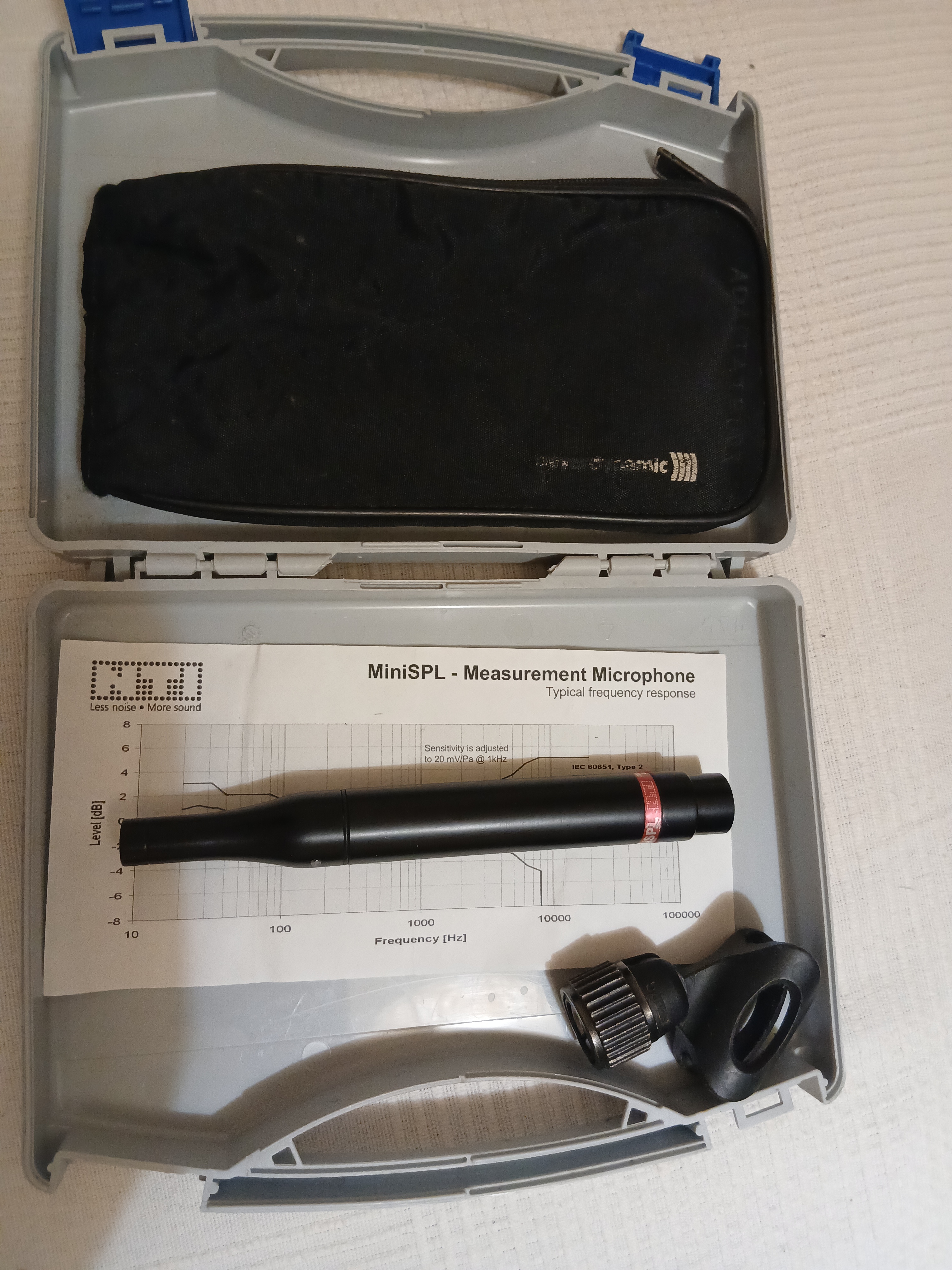 NTI Mini SPL