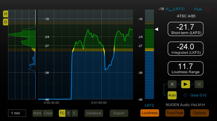  Nugen Audio VisLM 2 : Prix de vente 200 (Prix neuf 430)