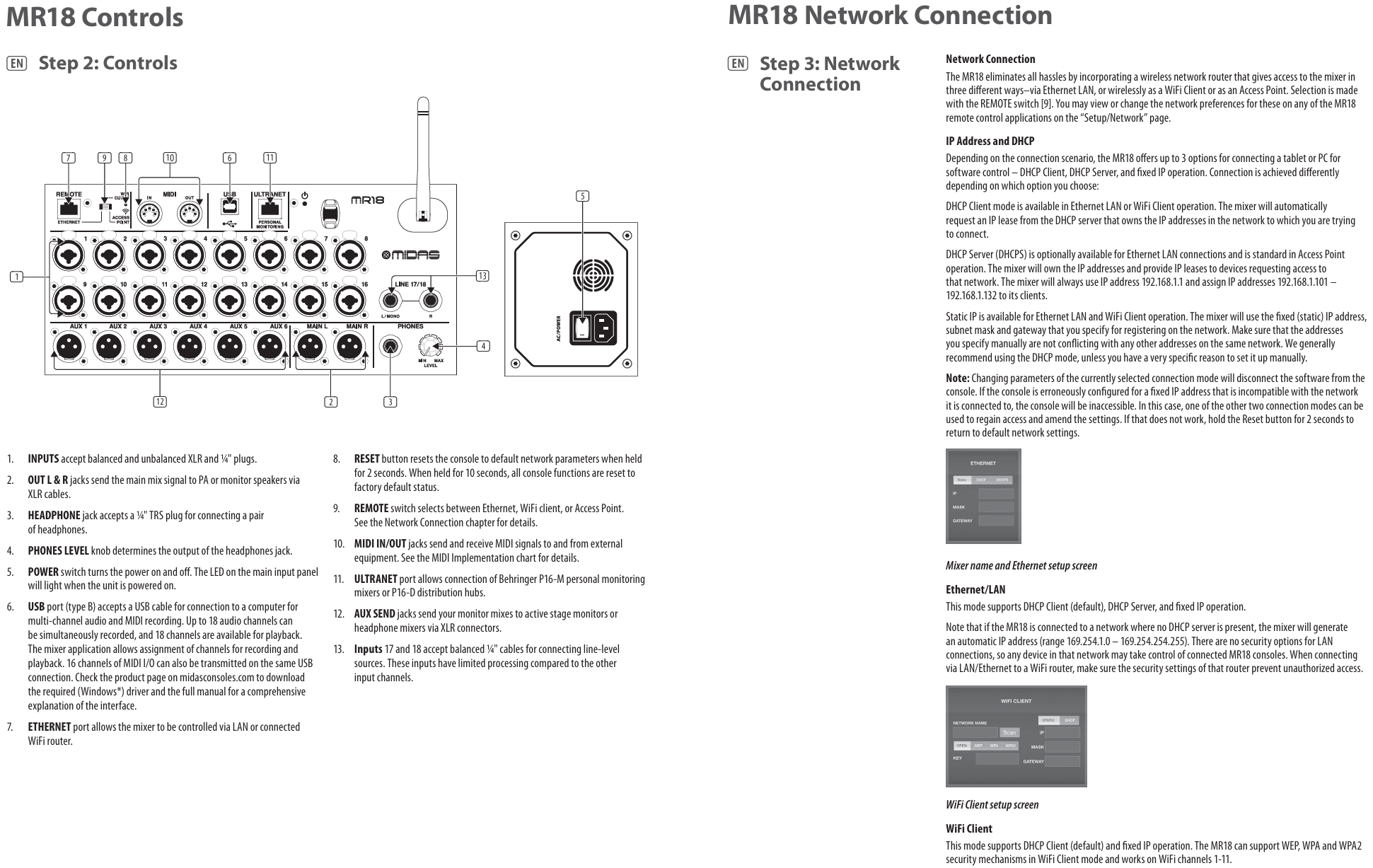 Midas MR18 (37010)