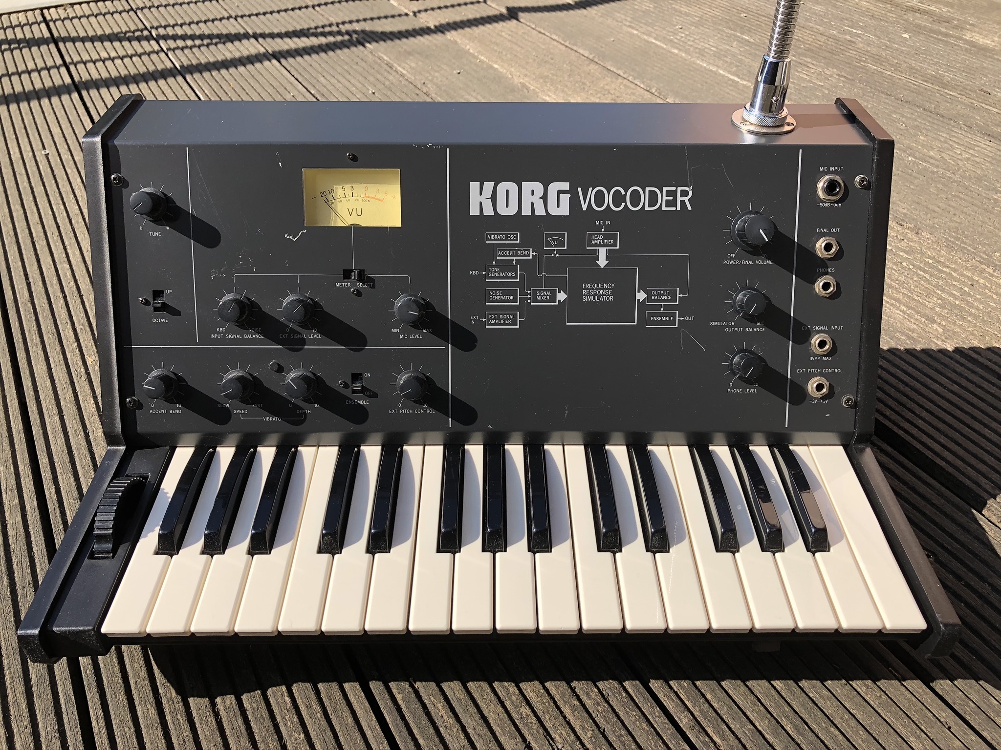 Korg VC-10 Vocoder