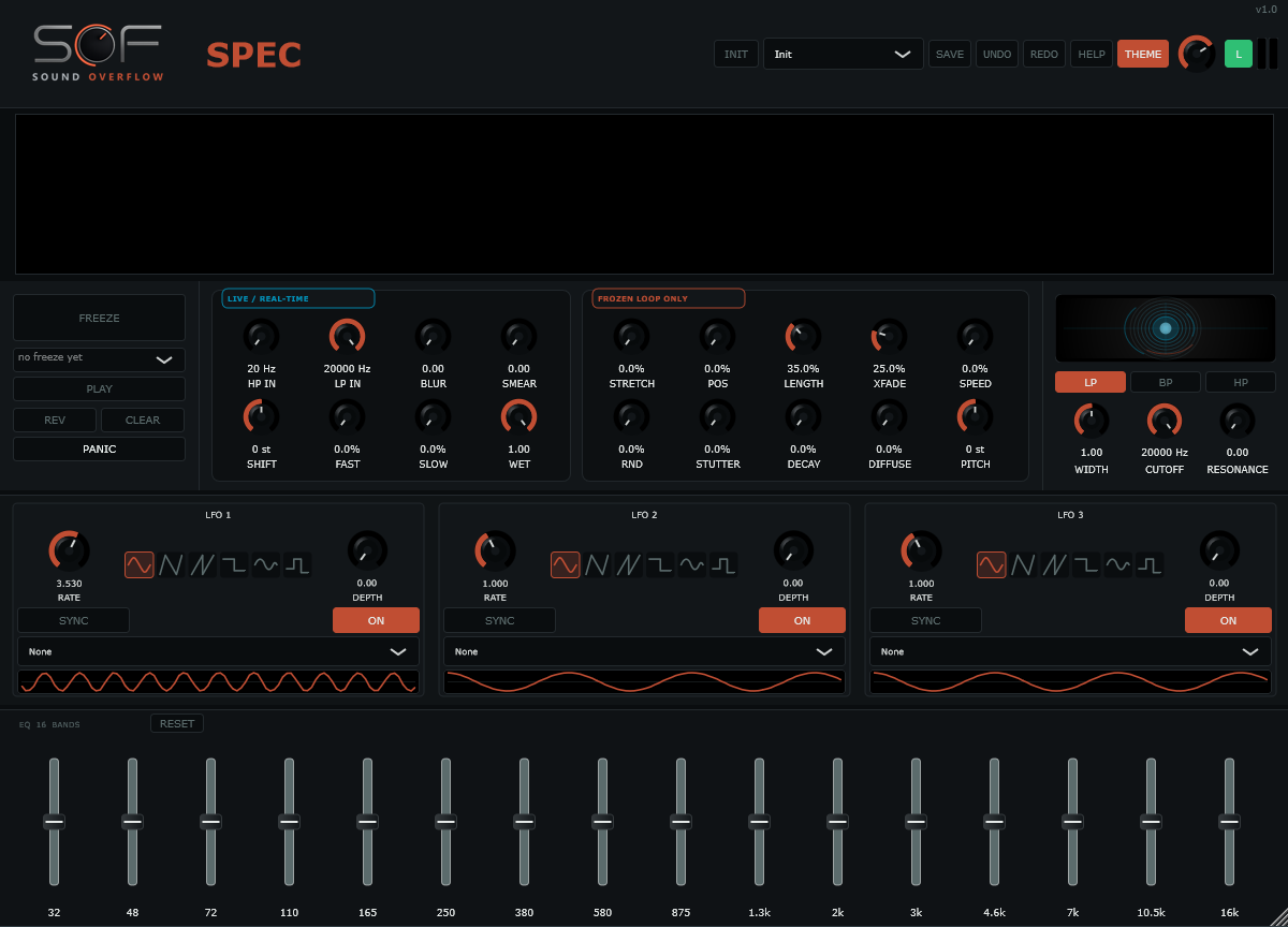 SPEC