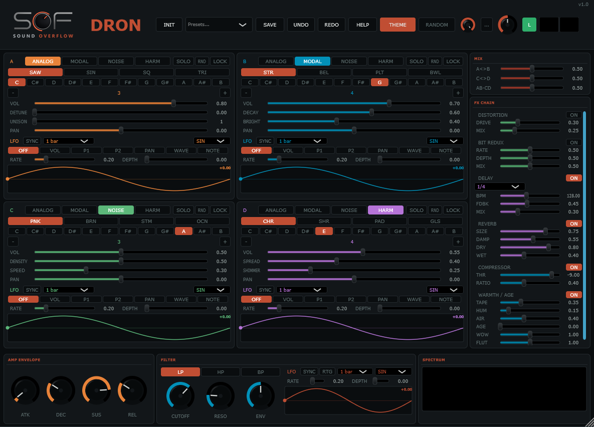 DRON