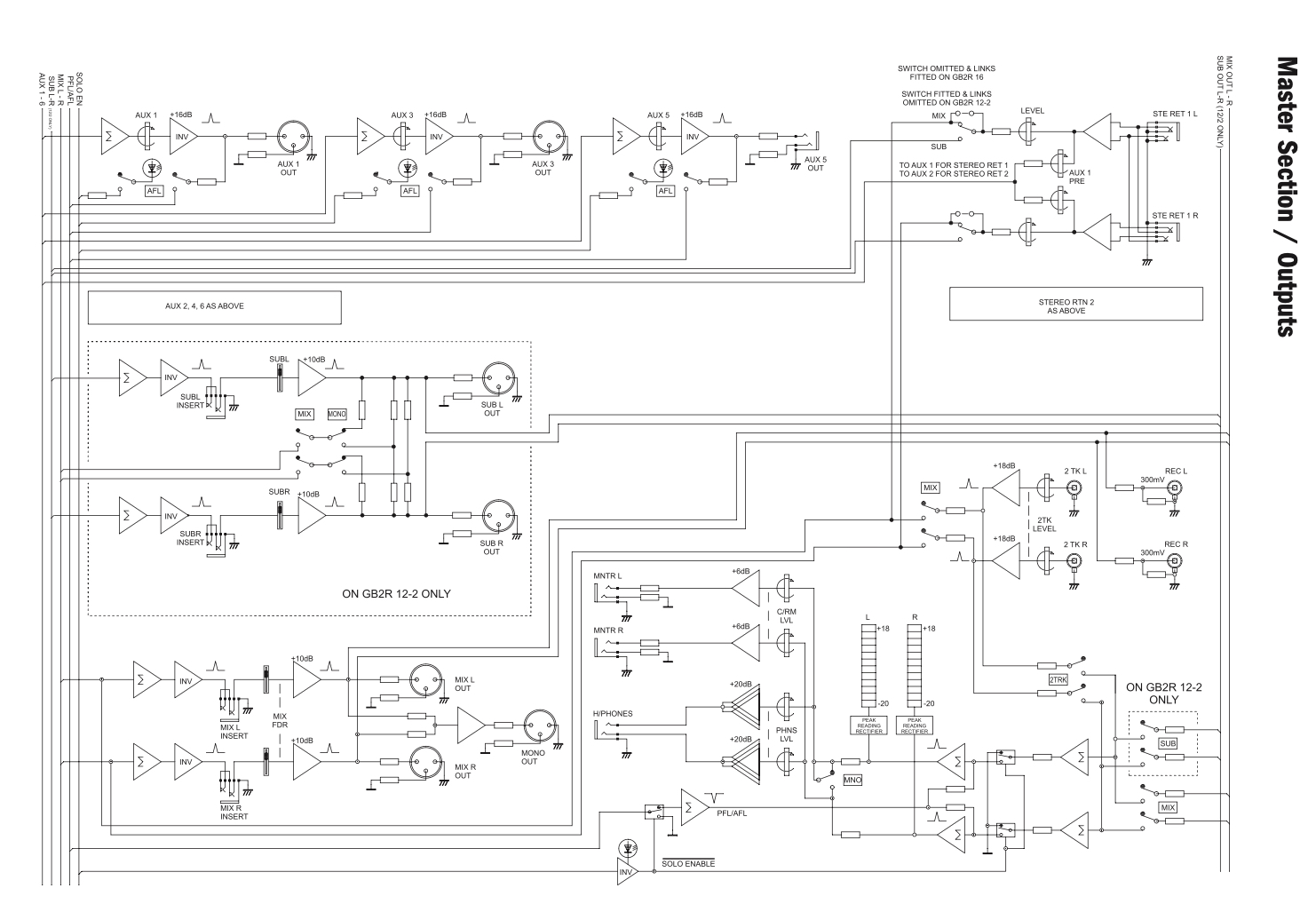 Soundcraft GB2R 12/2 (9081)