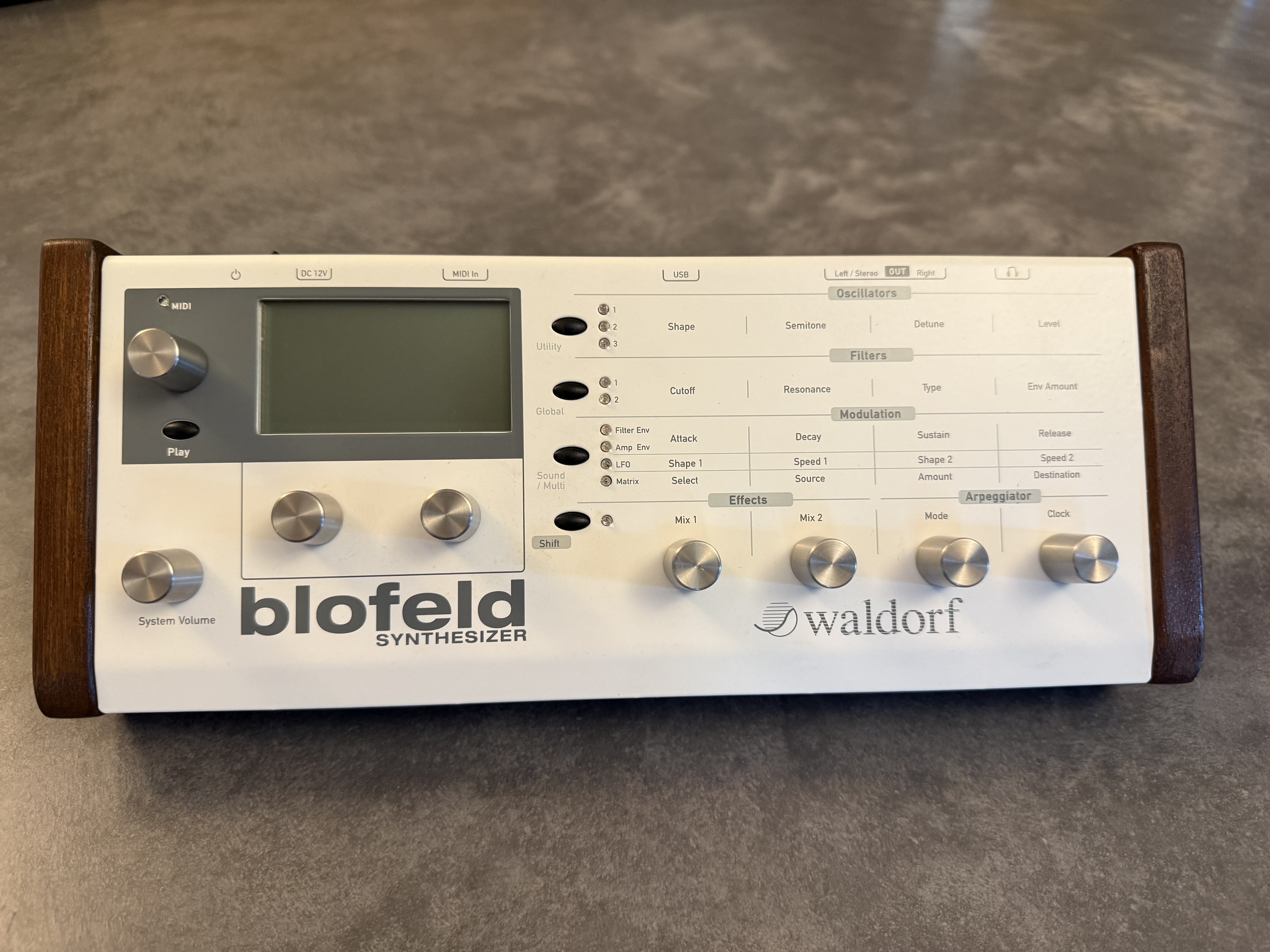 Blofeld-face