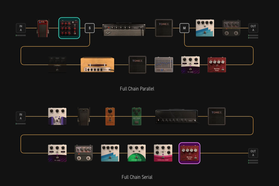 ToneX Board Serial:Parralel