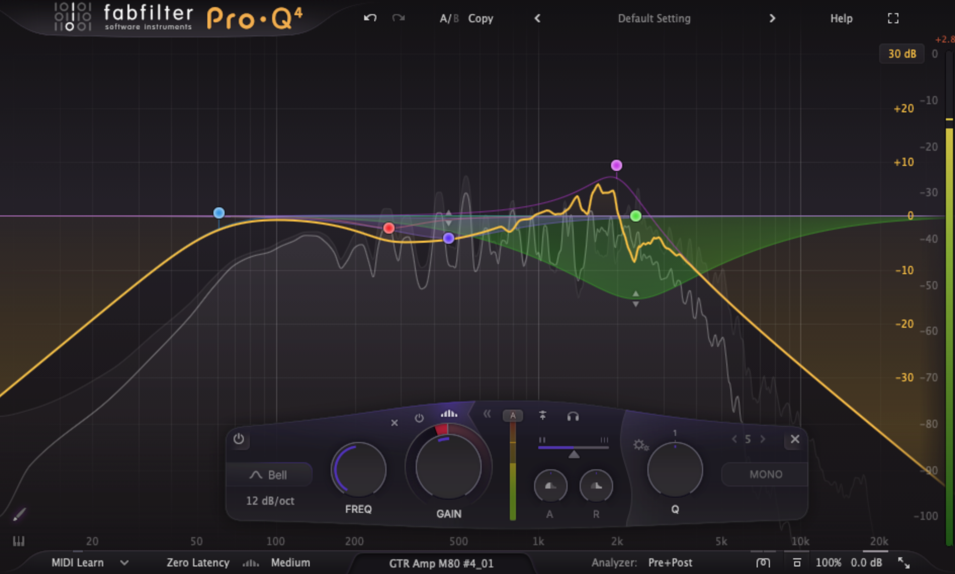 FabFilter ProQ4
