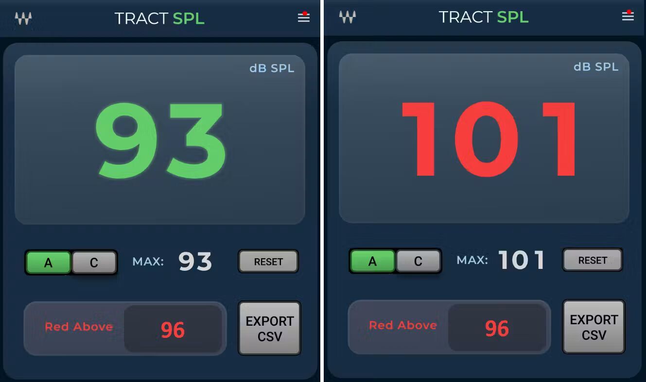 TRACT SPL Meter