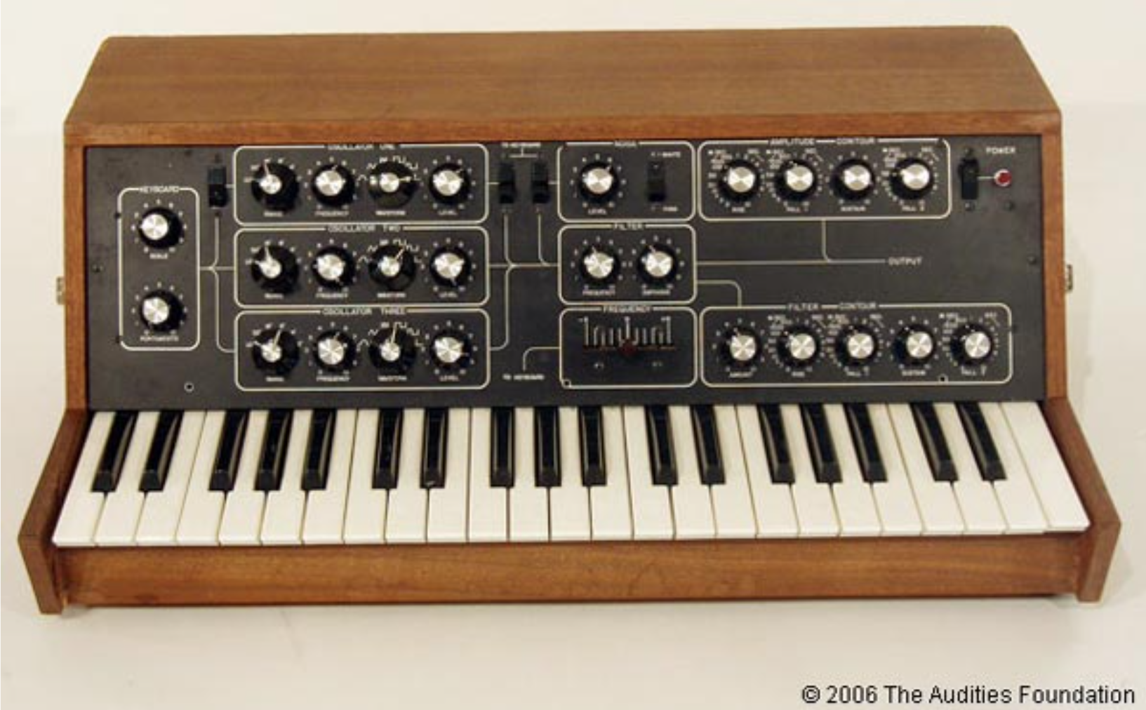 Moog Model B