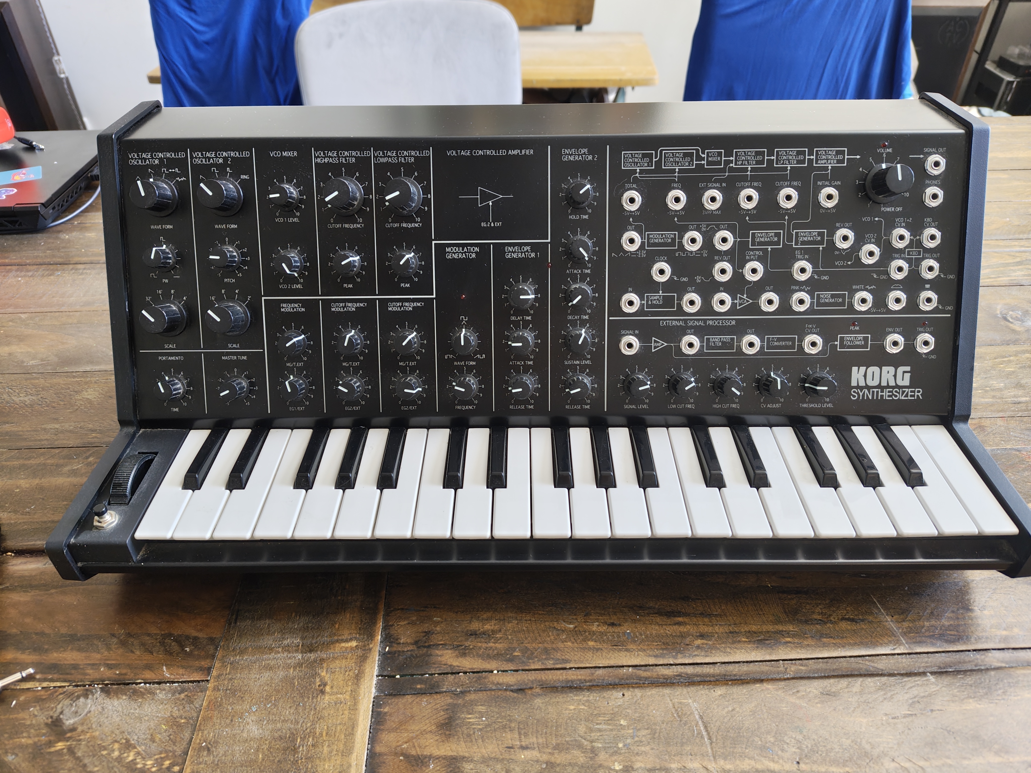 Korg Legacy Collection - MS-20 ic Controller
