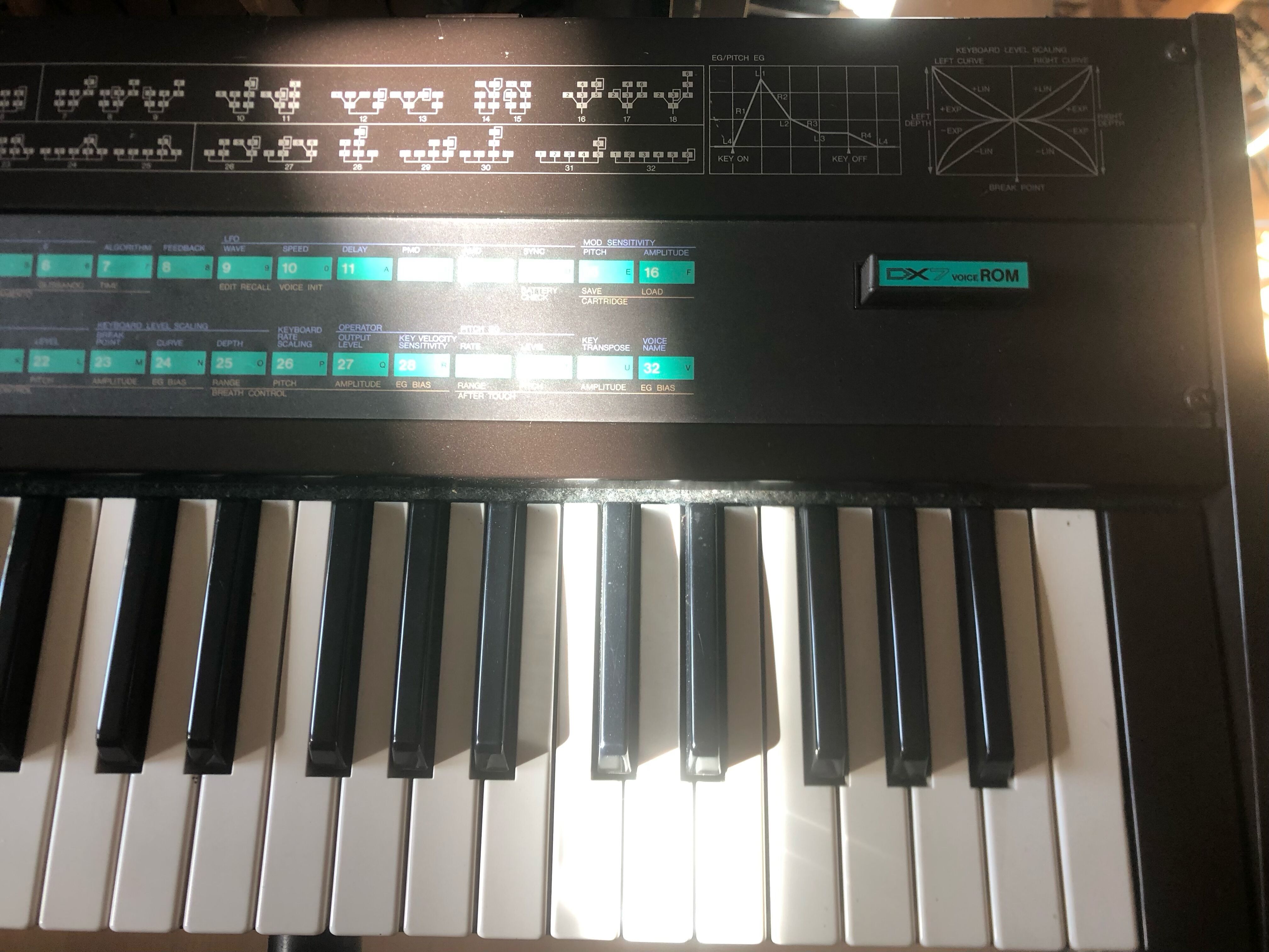 Yamaha DX7 Supermax (50395)
