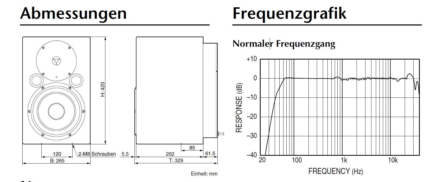 MSP10 frequency response