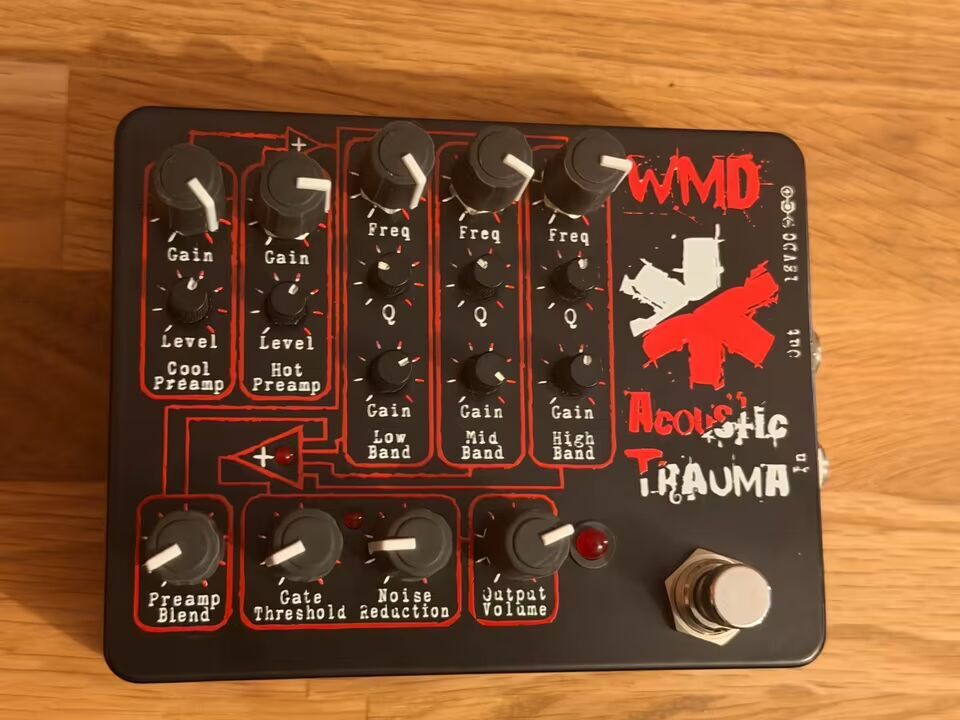 WMD acoustic trauma