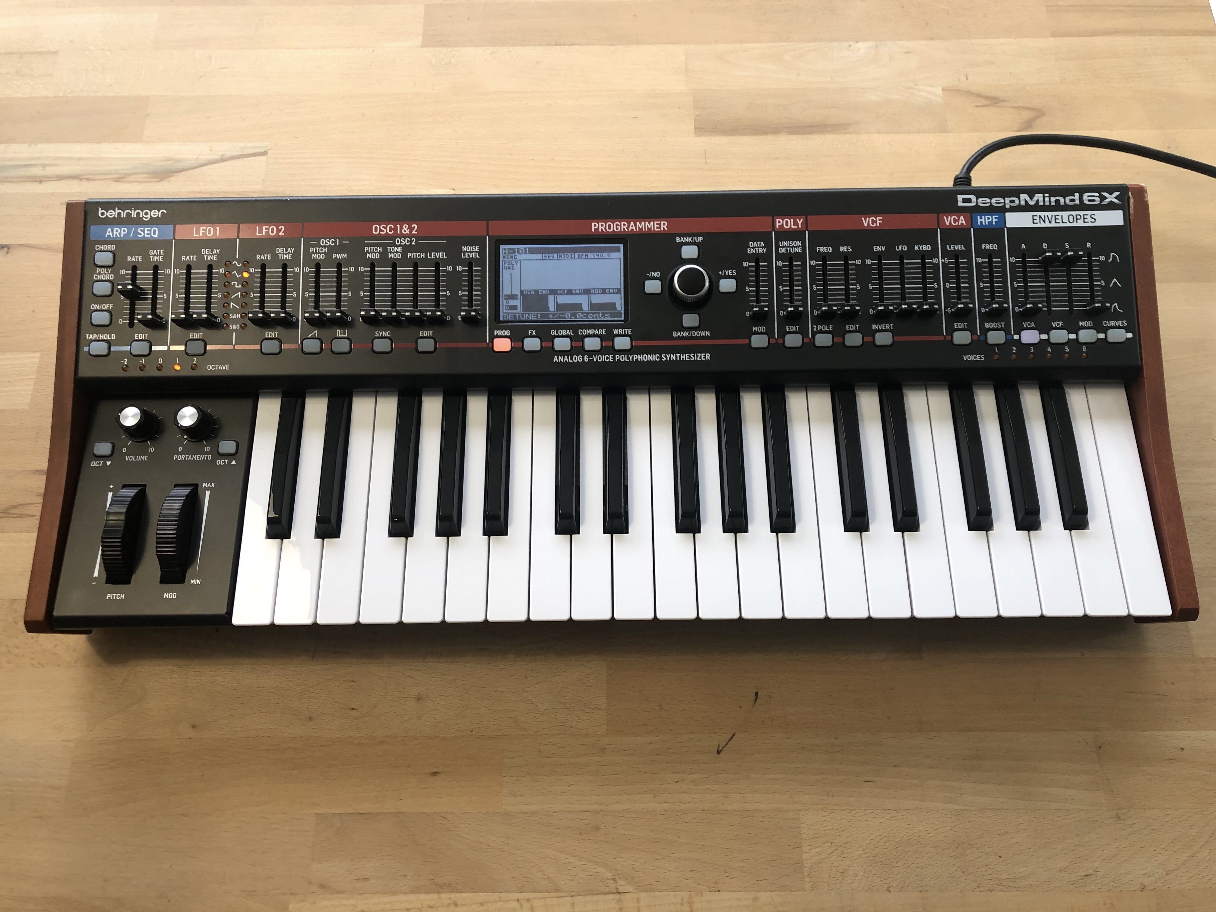 Deepmind 6X