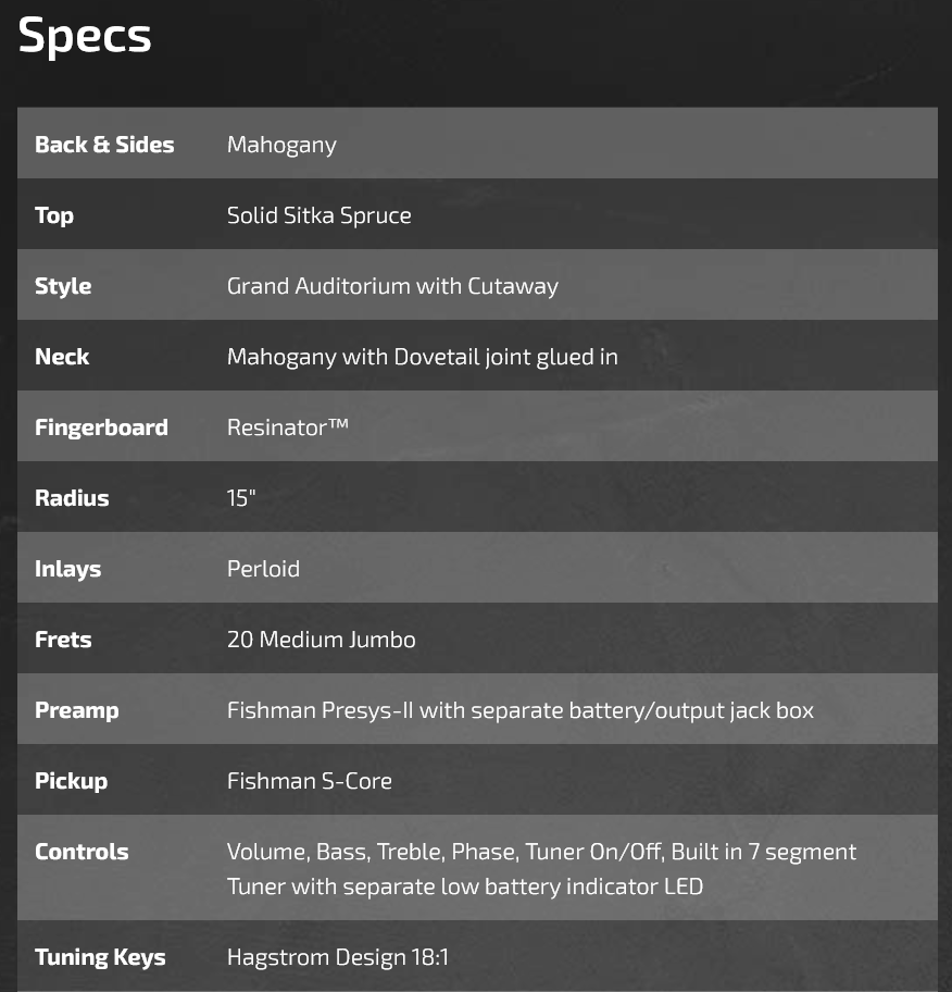 specs