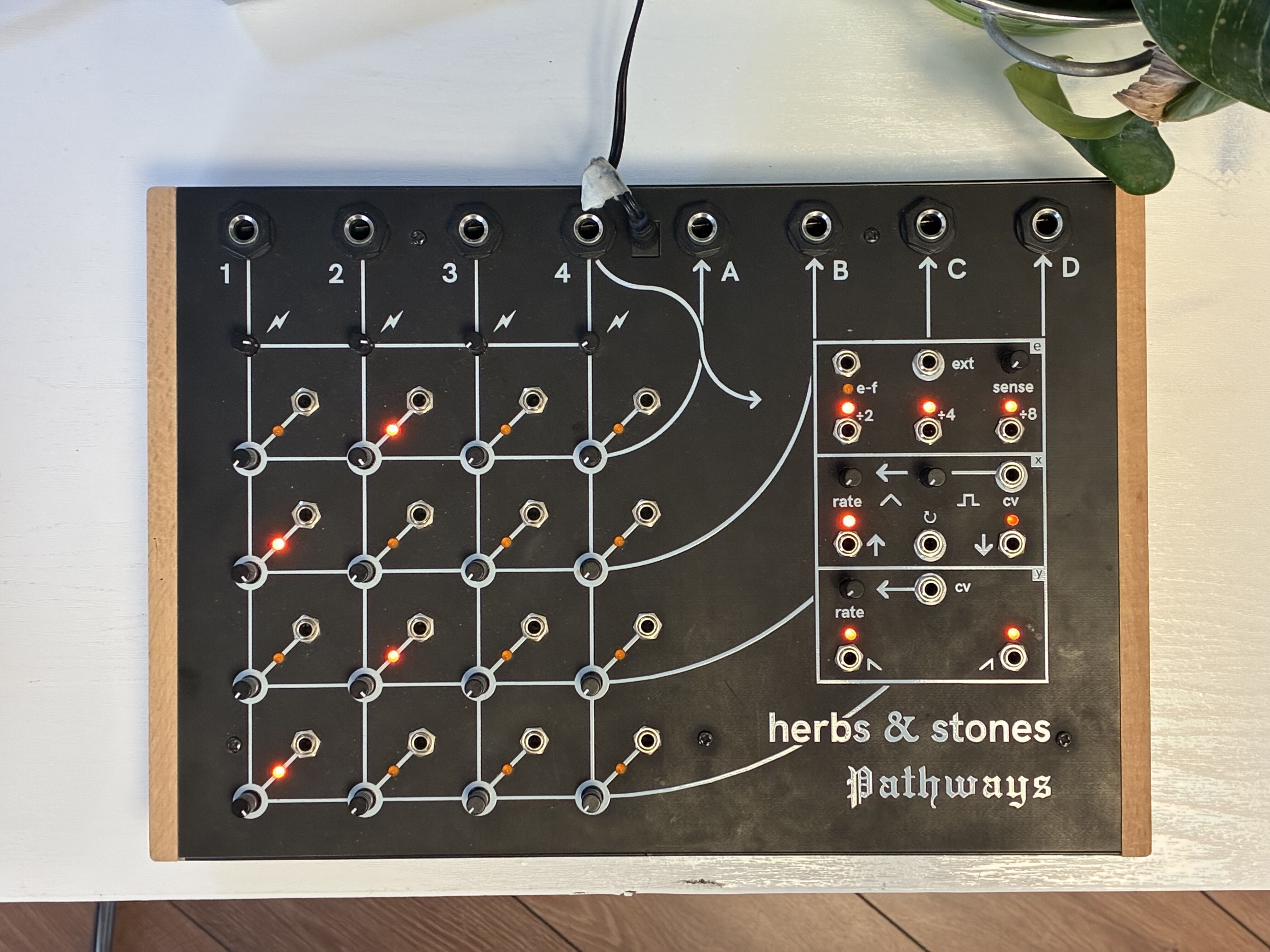 Herbs & Stones - Pathways TBE