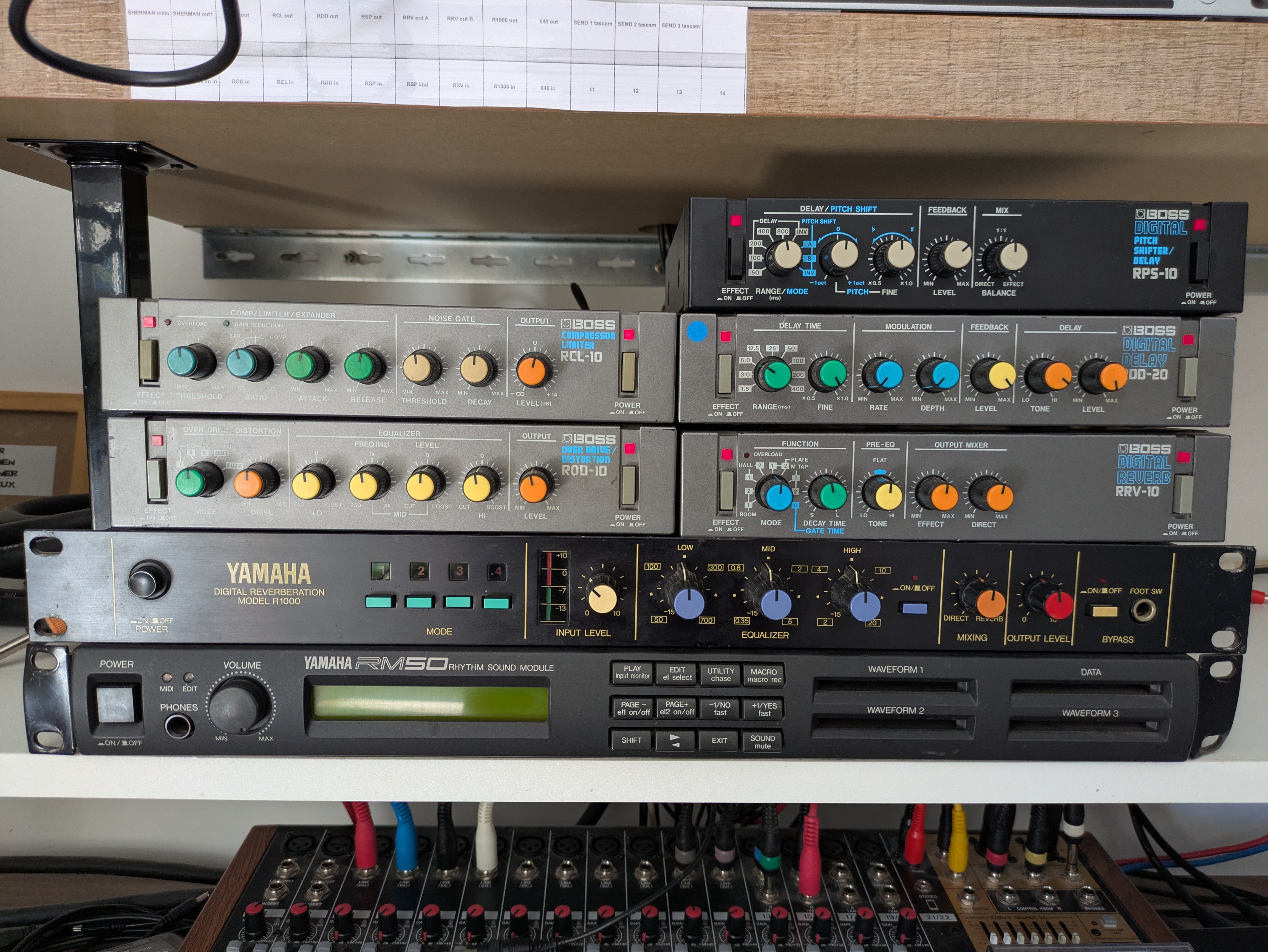BOSS RCL-10 Compressor / Limiter / Expander / Gate - Micro Studio Series