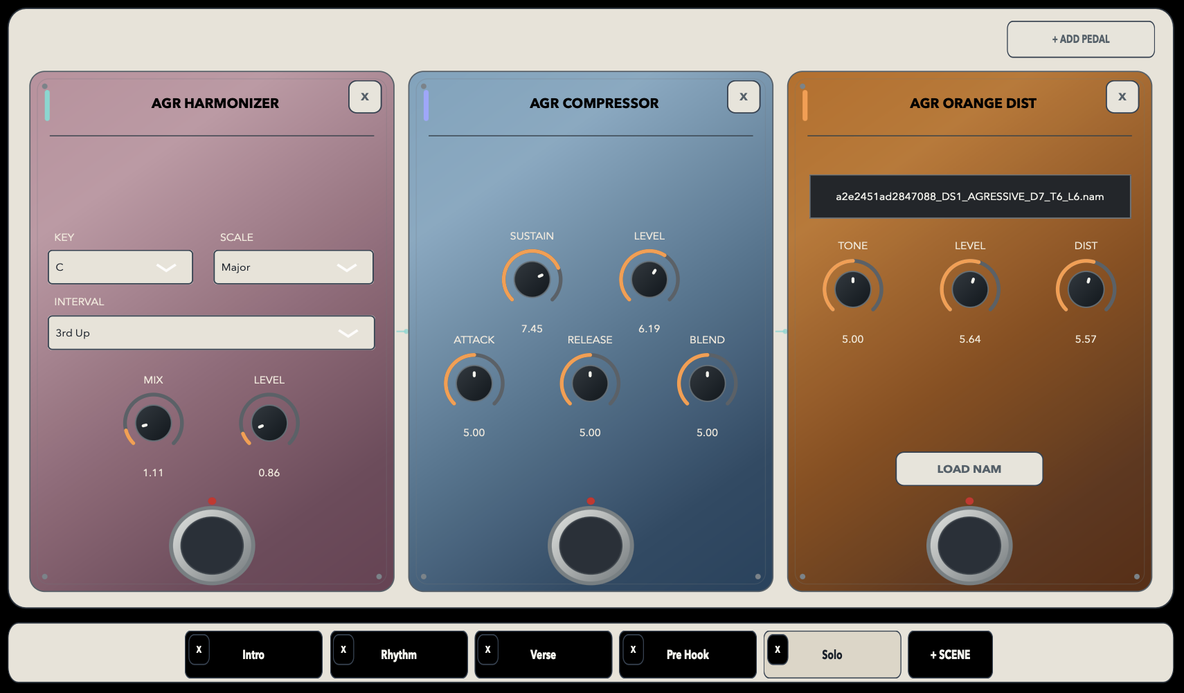 Pedalboard