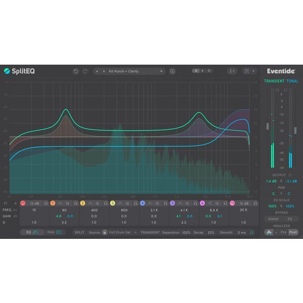EVENTIDE SPLIT EQ