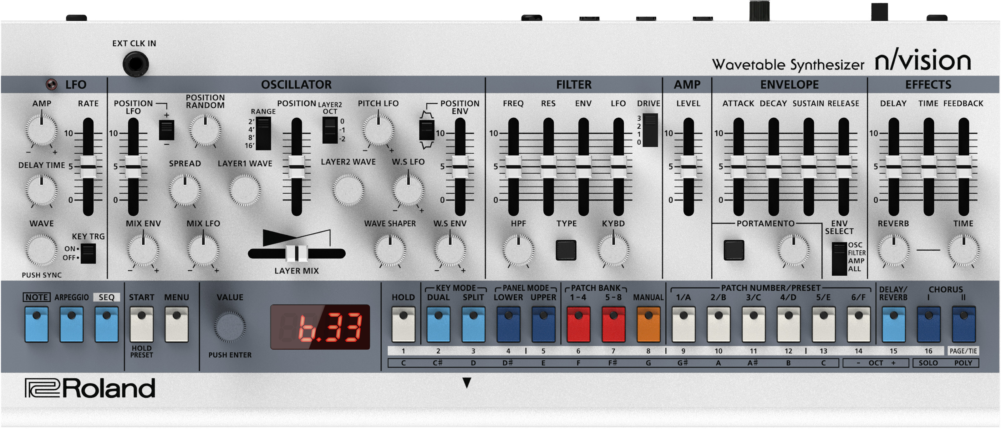 NVISION OVERHEAD 2