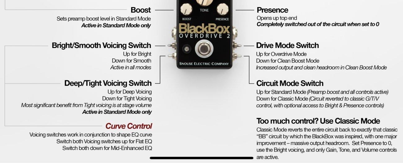 Snouse Electric Compagny BlackBox Overdrive 2