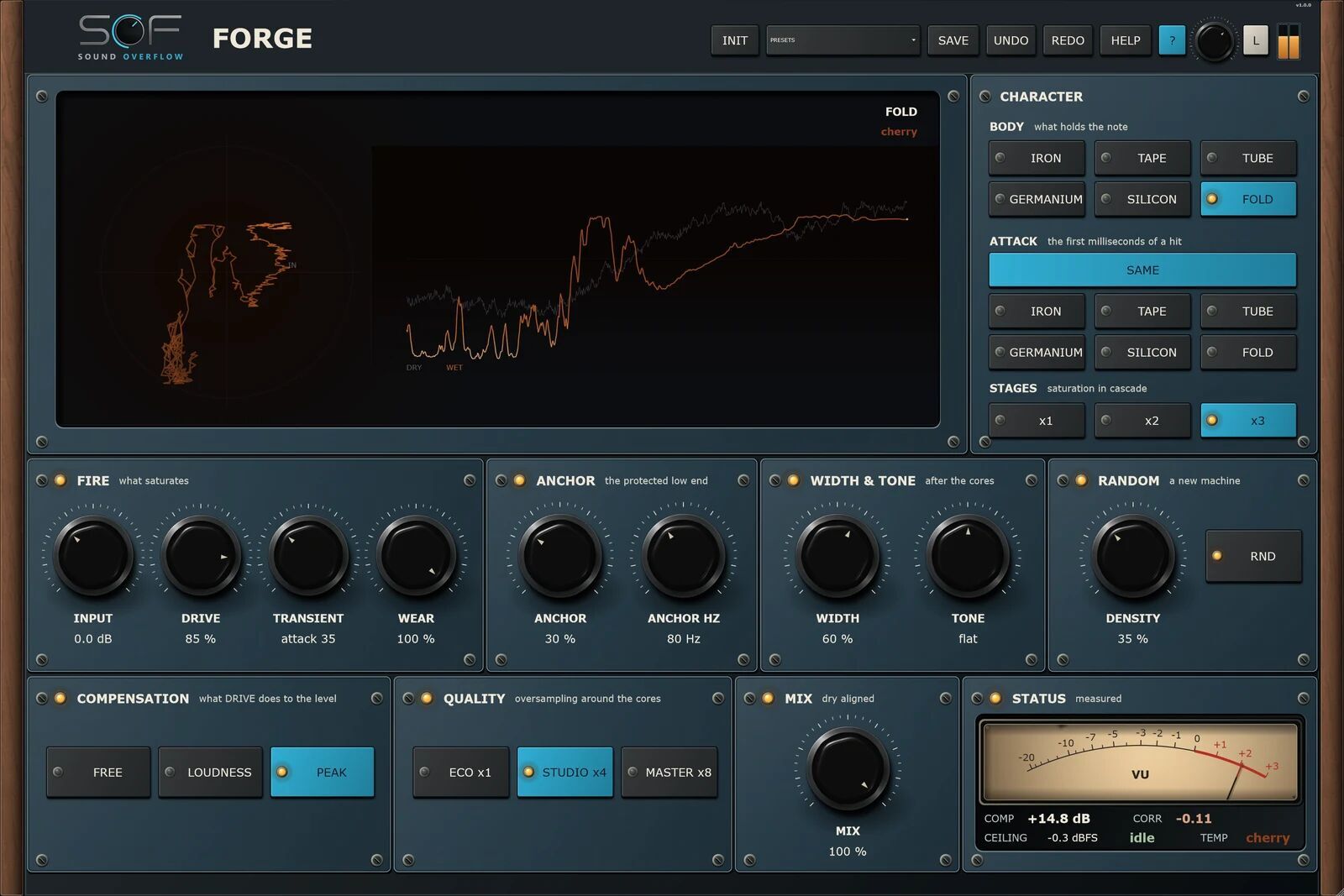 Forge