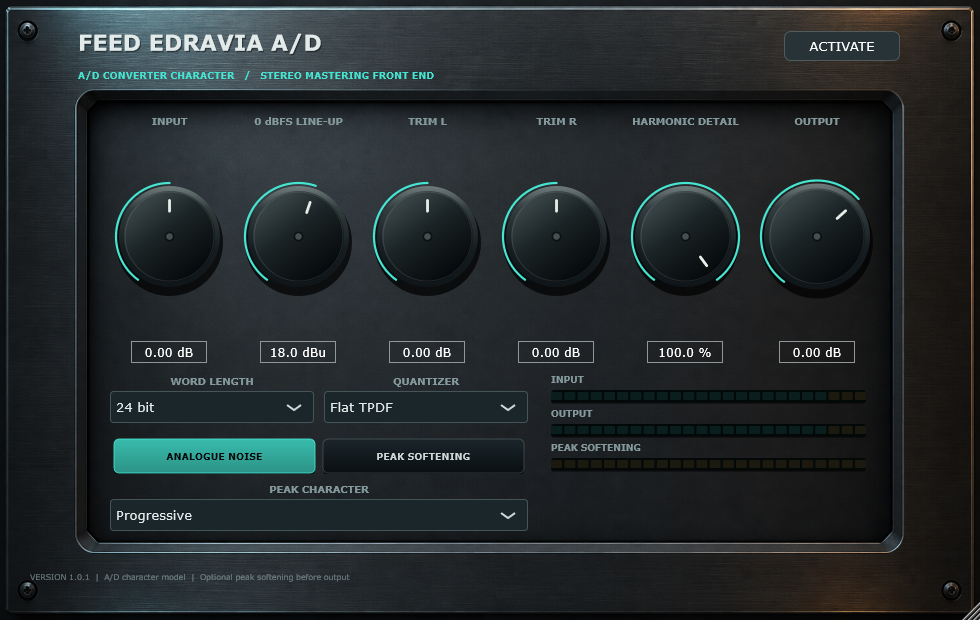 Edravia AD