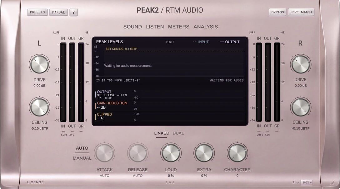 PEAK2