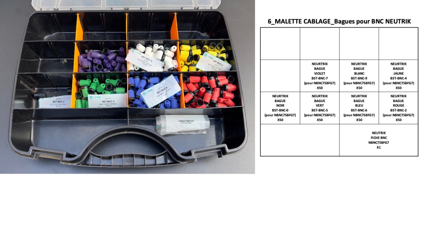 6-4 MALLETTE CABLAGE Bagues pour BNC NEUTRIK Photo & détails