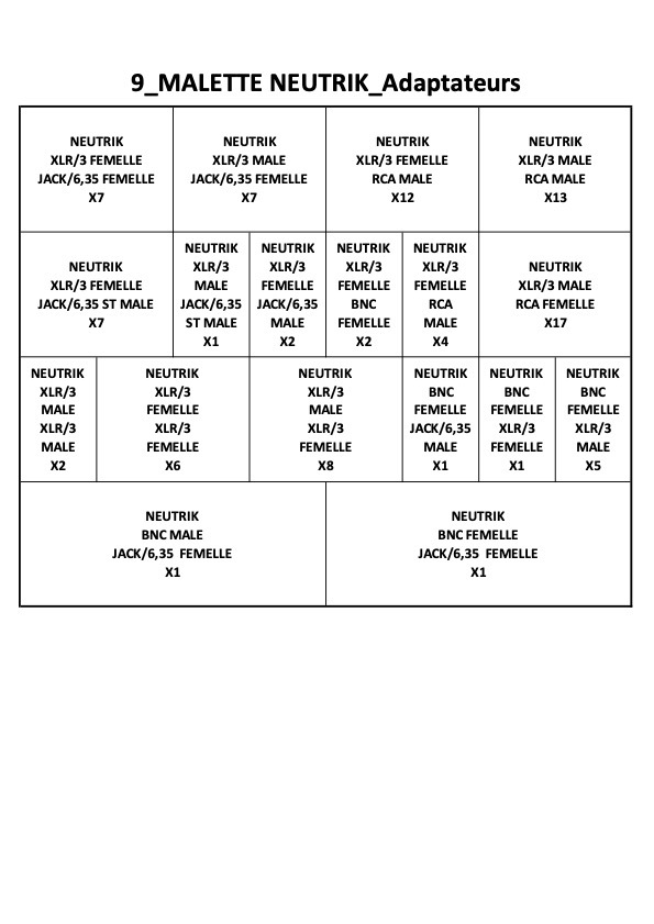 9-2 MALLETTE NEUTRIK Adaptateurs (97 éléments)
