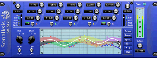Sonalksis SV-517 EQ