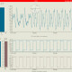MC Oscilloscope MC Oscilloscope
