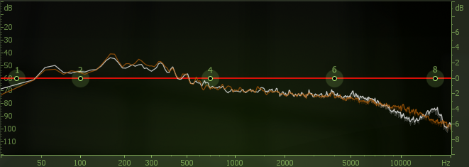 Naturel Microphones SR-1