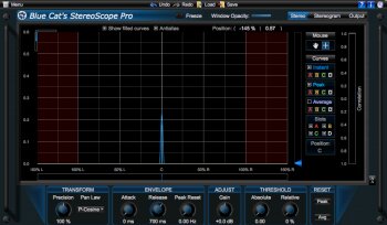 Waves J37 Tape Waves J37 Tape