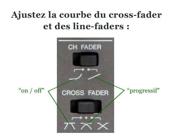 Enregistrer un mix DJ