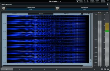 Analyser un mix Analyser un mix