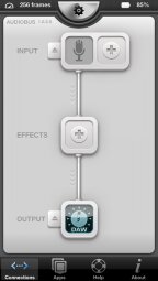 Understanding Audiobus Understanding Audiobus