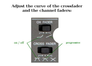cross fader