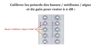 Enregistrer mix DJ Enregistrer mix DJ
