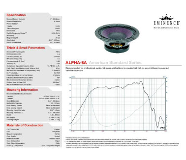 Eminence Alpha-8