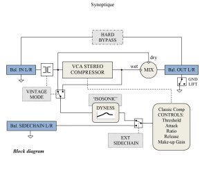 AudioTouch C-Buss AudioTouch C-Buss