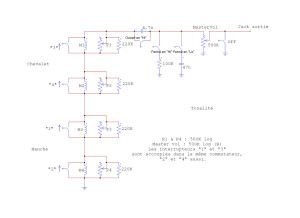 Schéma de câblage de la Goya Rangemaster Quadrant Control