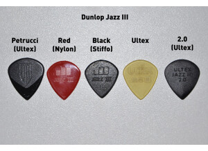 Dunlop Jazz III - Black