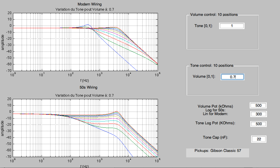 Gibson 1958 Les Paul Standard Reissue (2013)