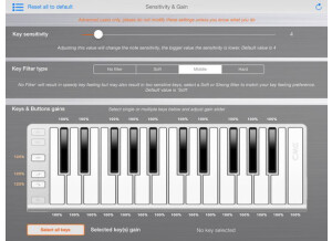 CME Xkey Plus