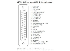 Vermona Mono Lancet SUB D pin assignment