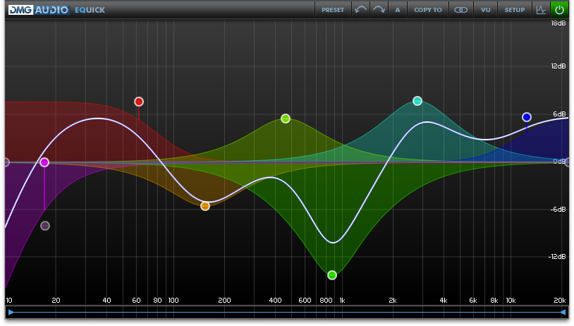 Mastering EQ