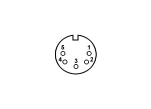 Din5